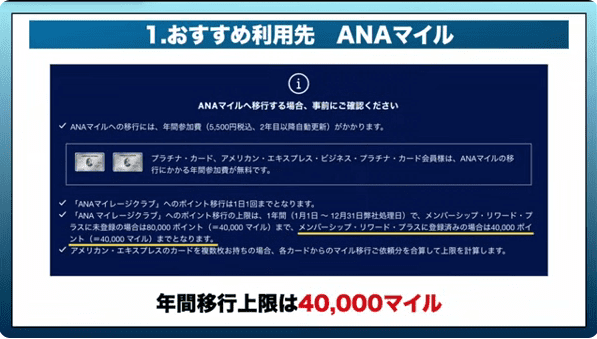 おすすめ利用先_ANAマイル_年間以降上限は40,000マイル