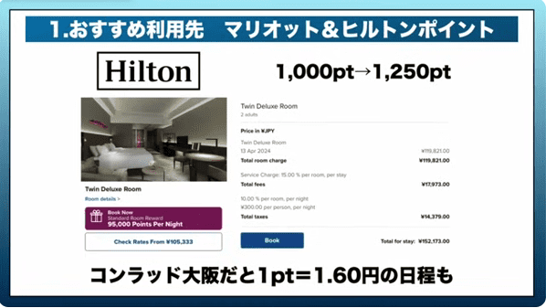 おすすめの利用先_マリオット＆ヒルトンポイント